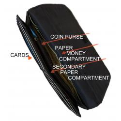 wallet compartments named