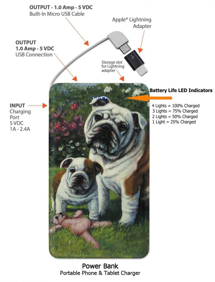 Bulldog power bank
