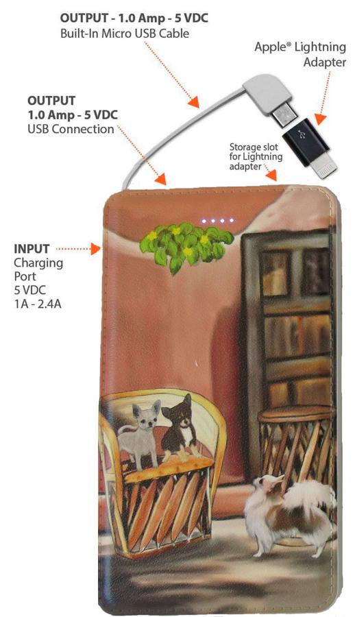 chihuahua 4A power bank