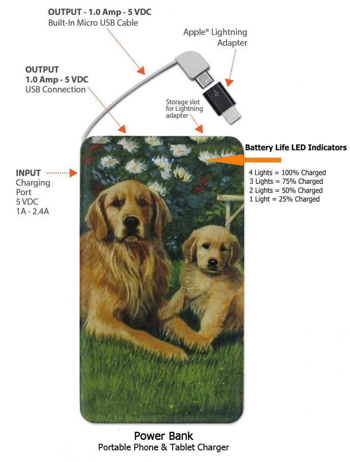 Golden retriever power bank
