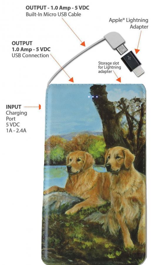Golden Retriever 4 power bank