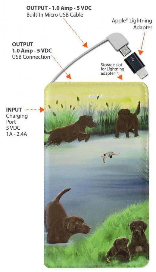 Chocolate Lab 8A power bank