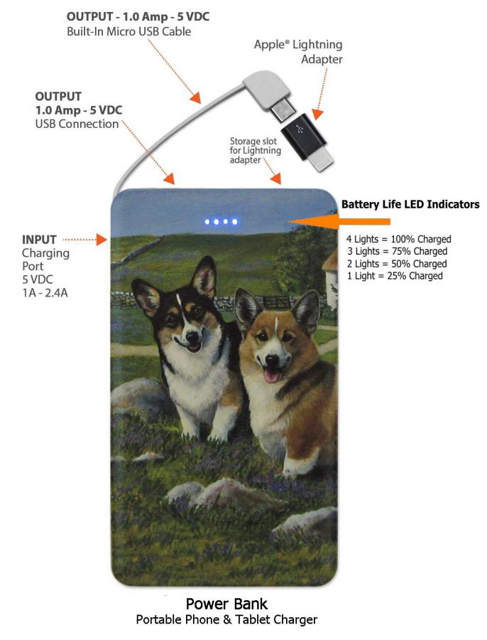 pembroke corgi power bank