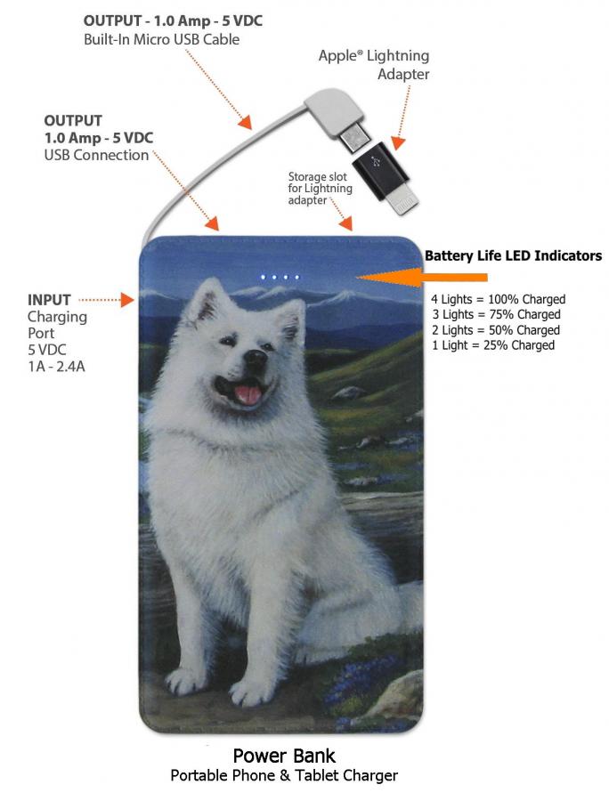 Samoyed power bank