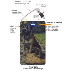 Border terrier power bank 5