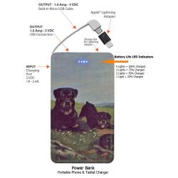 Rottweiler 3-pbk